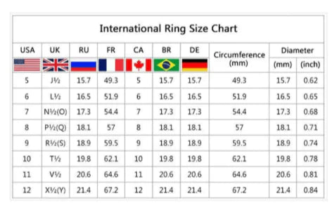 Sleek Fitness Monitor Ring